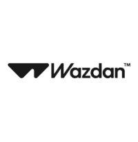 Wazdan
