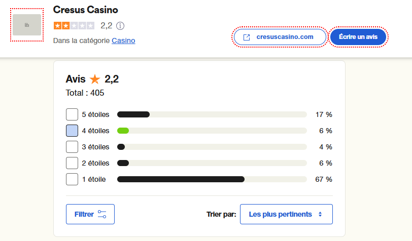 Cresus Casino Trustpilot